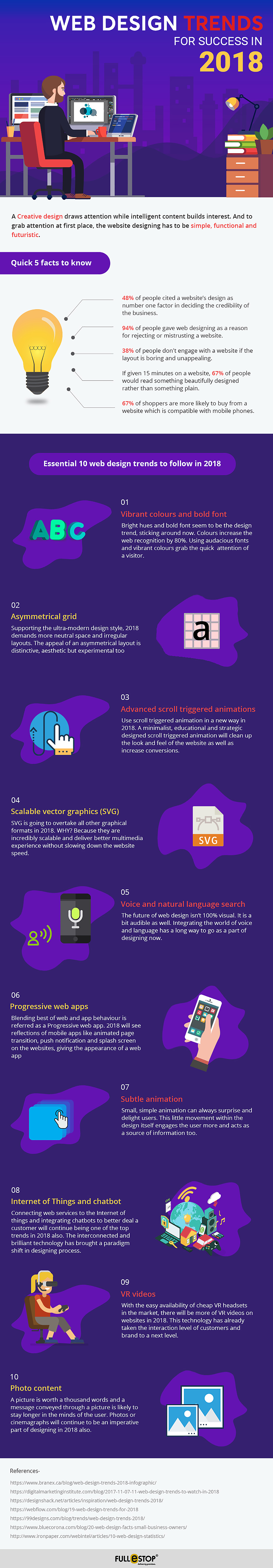 Webdesign trends 2018